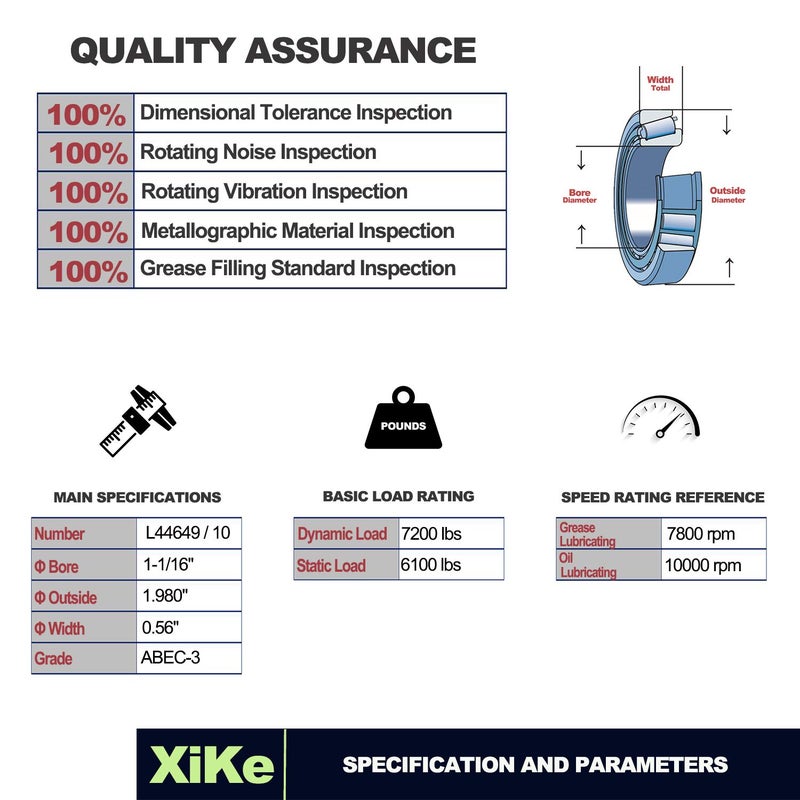 XiKe 2 Set Trailer Bearings Kit Fits for 1-1/16'' 2000-2200 Lbs Axles Trailer Wheel Hub, L44649/L44610 and 12192TB Seal OD 1.980'', Dust Cover and Cotter Pin, Rotary Quiet High Speed and Durable. - Image 2